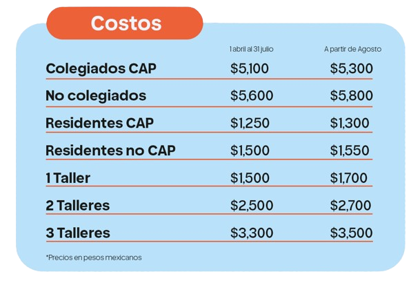 costos_t
